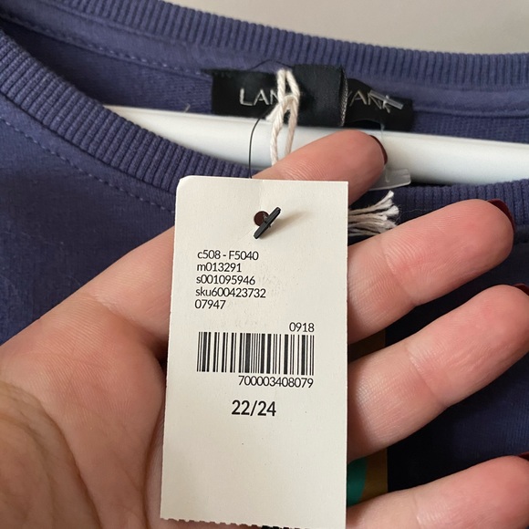 Lane Bryant cool dress - Picture 2 of 4